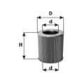 WKŁAD FILTRU OLEJU WO1095